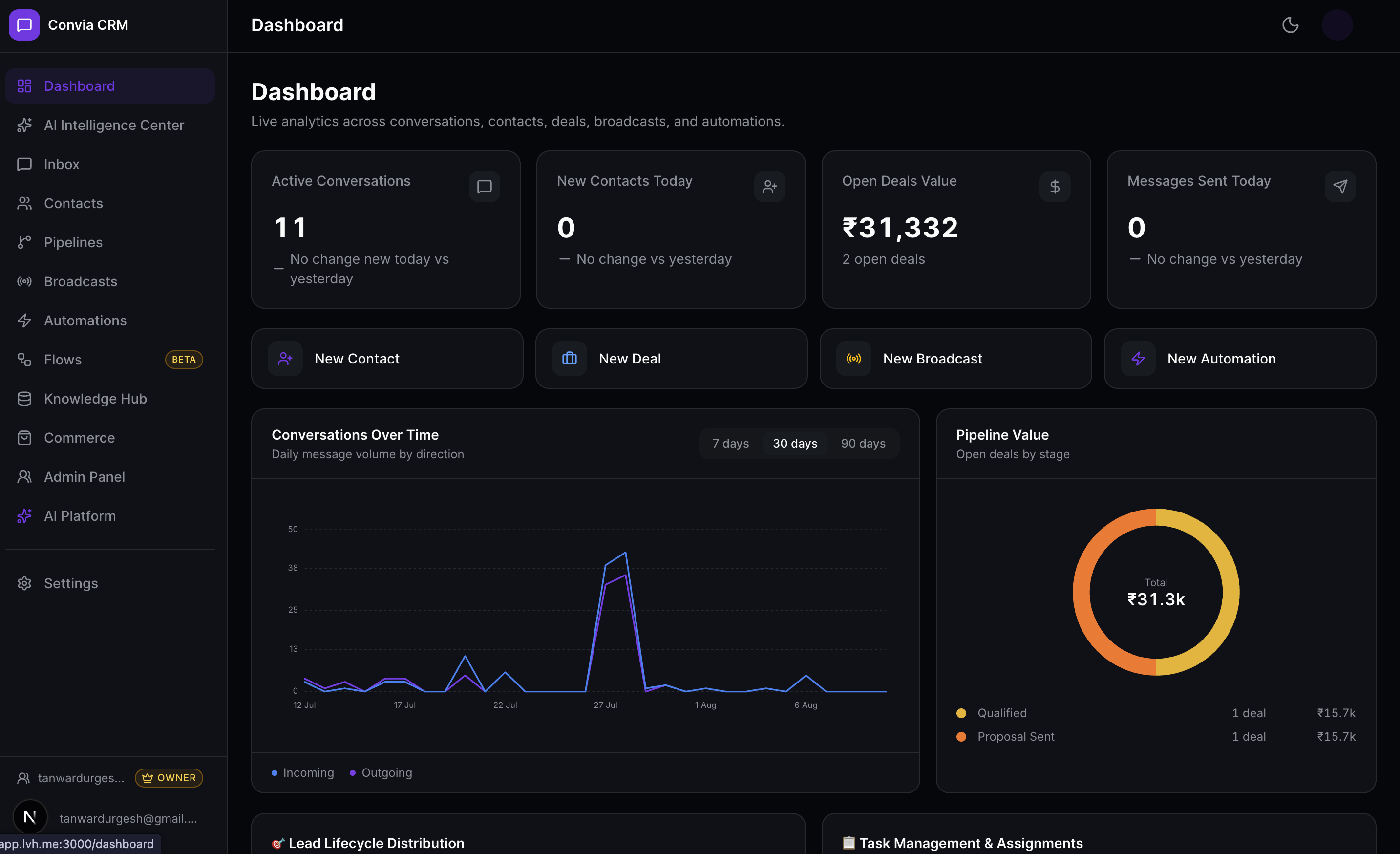 Convia shared inbox dashboard showing active customer conversations, CRM contact panel, order history, and AI copilot actions.
