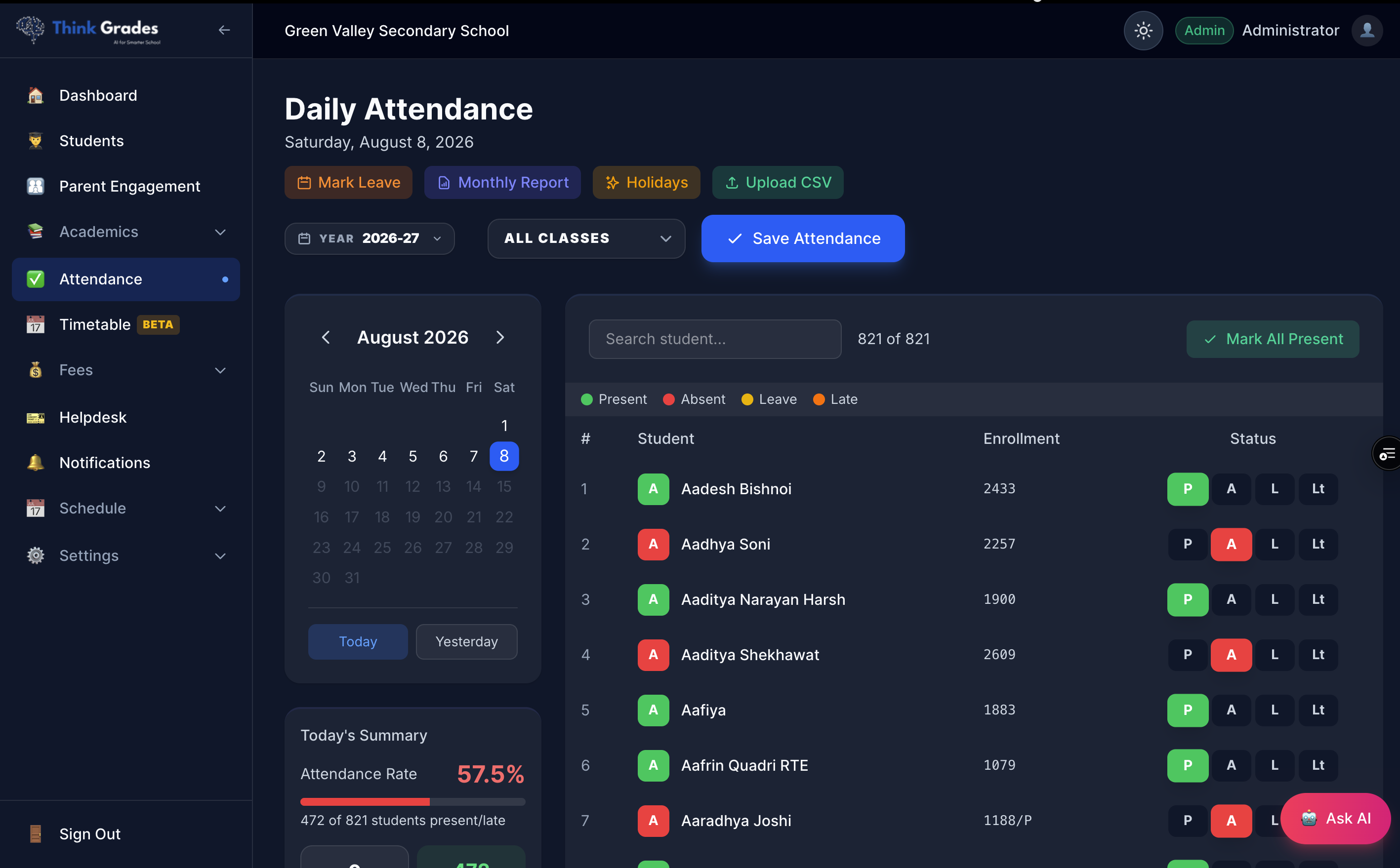ThinkGrades attendance management dashboard showing daily classroom attendance, attendance heatmaps, and institutional reports.